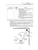 Preview for 340 page of Mitsubishi Electric EZMotion-NC E60 Series Operation Manual