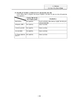 Preview for 341 page of Mitsubishi Electric EZMotion-NC E60 Series Operation Manual