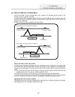 Preview for 370 page of Mitsubishi Electric EZMotion-NC E60 Series Operation Manual