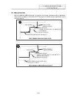 Preview for 381 page of Mitsubishi Electric EZMotion-NC E60 Series Operation Manual