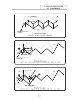 Preview for 388 page of Mitsubishi Electric EZMotion-NC E60 Series Operation Manual