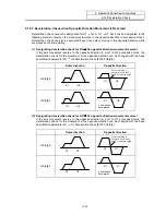 Preview for 394 page of Mitsubishi Electric EZMotion-NC E60 Series Operation Manual