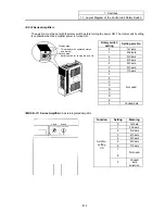 Preview for 401 page of Mitsubishi Electric EZMotion-NC E60 Series Operation Manual