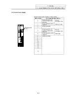 Preview for 402 page of Mitsubishi Electric EZMotion-NC E60 Series Operation Manual