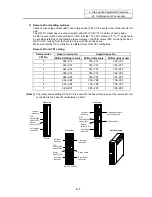 Preview for 404 page of Mitsubishi Electric EZMotion-NC E60 Series Operation Manual