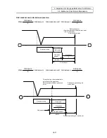 Preview for 410 page of Mitsubishi Electric EZMotion-NC E60 Series Operation Manual