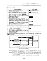 Preview for 417 page of Mitsubishi Electric EZMotion-NC E60 Series Operation Manual