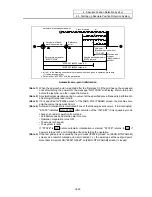 Preview for 419 page of Mitsubishi Electric EZMotion-NC E60 Series Operation Manual