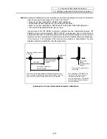 Preview for 420 page of Mitsubishi Electric EZMotion-NC E60 Series Operation Manual