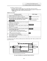 Preview for 421 page of Mitsubishi Electric EZMotion-NC E60 Series Operation Manual