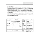 Preview for 426 page of Mitsubishi Electric EZMotion-NC E60 Series Operation Manual