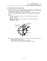 Preview for 432 page of Mitsubishi Electric EZMotion-NC E60 Series Operation Manual