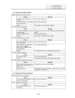 Preview for 447 page of Mitsubishi Electric EZMotion-NC E60 Series Operation Manual