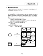 Preview for 449 page of Mitsubishi Electric EZMotion-NC E60 Series Operation Manual