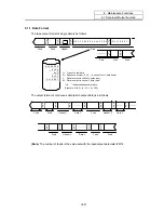 Preview for 450 page of Mitsubishi Electric EZMotion-NC E60 Series Operation Manual