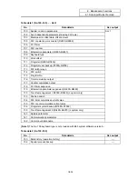 Preview for 451 page of Mitsubishi Electric EZMotion-NC E60 Series Operation Manual