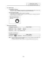 Preview for 453 page of Mitsubishi Electric EZMotion-NC E60 Series Operation Manual