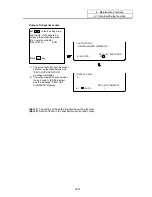 Preview for 456 page of Mitsubishi Electric EZMotion-NC E60 Series Operation Manual