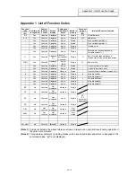 Preview for 473 page of Mitsubishi Electric EZMotion-NC E60 Series Operation Manual