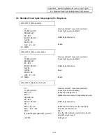 Preview for 484 page of Mitsubishi Electric EZMotion-NC E60 Series Operation Manual