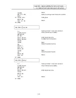 Preview for 485 page of Mitsubishi Electric EZMotion-NC E60 Series Operation Manual