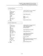 Preview for 486 page of Mitsubishi Electric EZMotion-NC E60 Series Operation Manual