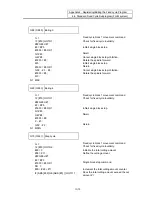 Preview for 487 page of Mitsubishi Electric EZMotion-NC E60 Series Operation Manual