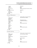 Preview for 488 page of Mitsubishi Electric EZMotion-NC E60 Series Operation Manual