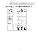 Preview for 489 page of Mitsubishi Electric EZMotion-NC E60 Series Operation Manual