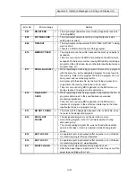 Preview for 493 page of Mitsubishi Electric EZMotion-NC E60 Series Operation Manual