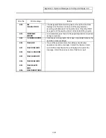 Preview for 495 page of Mitsubishi Electric EZMotion-NC E60 Series Operation Manual