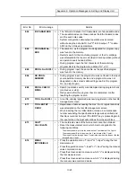 Preview for 497 page of Mitsubishi Electric EZMotion-NC E60 Series Operation Manual