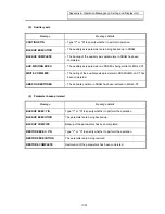 Preview for 505 page of Mitsubishi Electric EZMotion-NC E60 Series Operation Manual