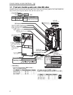 Preview for 11 page of Mitsubishi Electric F700 Instruction Manual