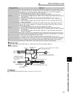 Предварительный просмотр 52 страницы Mitsubishi Electric F700 Instruction Manual