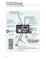 Предварительный просмотр 61 страницы Mitsubishi Electric F700 Instruction Manual