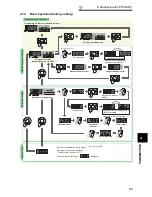 Предварительный просмотр 62 страницы Mitsubishi Electric F700 Instruction Manual