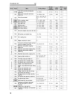 Предварительный просмотр 67 страницы Mitsubishi Electric F700 Instruction Manual