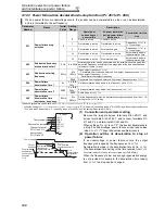 Предварительный просмотр 149 страницы Mitsubishi Electric F700 Instruction Manual