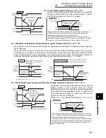 Предварительный просмотр 150 страницы Mitsubishi Electric F700 Instruction Manual