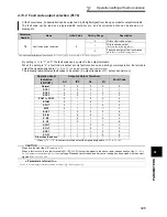 Предварительный просмотр 154 страницы Mitsubishi Electric F700 Instruction Manual