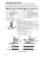 Preview for 169 page of Mitsubishi Electric F700 Instruction Manual