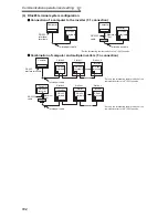 Предварительный просмотр 201 страницы Mitsubishi Electric F700 Instruction Manual