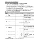 Предварительный просмотр 203 страницы Mitsubishi Electric F700 Instruction Manual