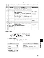 Предварительный просмотр 208 страницы Mitsubishi Electric F700 Instruction Manual