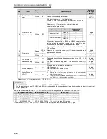 Предварительный просмотр 213 страницы Mitsubishi Electric F700 Instruction Manual