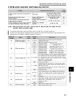 Предварительный просмотр 228 страницы Mitsubishi Electric F700 Instruction Manual