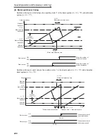 Preview for 249 page of Mitsubishi Electric F700 Instruction Manual