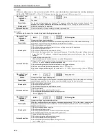 Preview for 283 page of Mitsubishi Electric F700 Instruction Manual