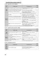 Предварительный просмотр 297 страницы Mitsubishi Electric F700 Instruction Manual